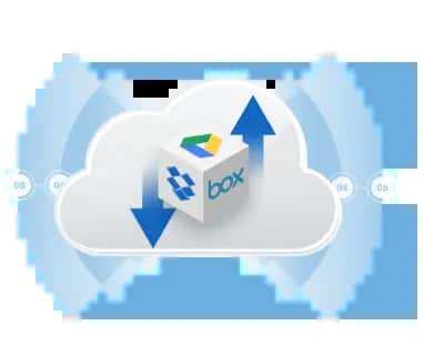 NSoftware IPWorks Cloud